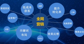 启东网站开发公司如何设计功能极简主义网页